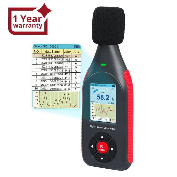 ILSM-441 Decibel Meter Datalogger Sound Level Tester Noise Decibel Reader Monitor SPL Meter with 43,000 Data Record, Visual Alarm, A/C Weighted, PC Connection Colored Screen Display for Home, Classroom, Traffic Noise Monitoring etc. - Instrulife