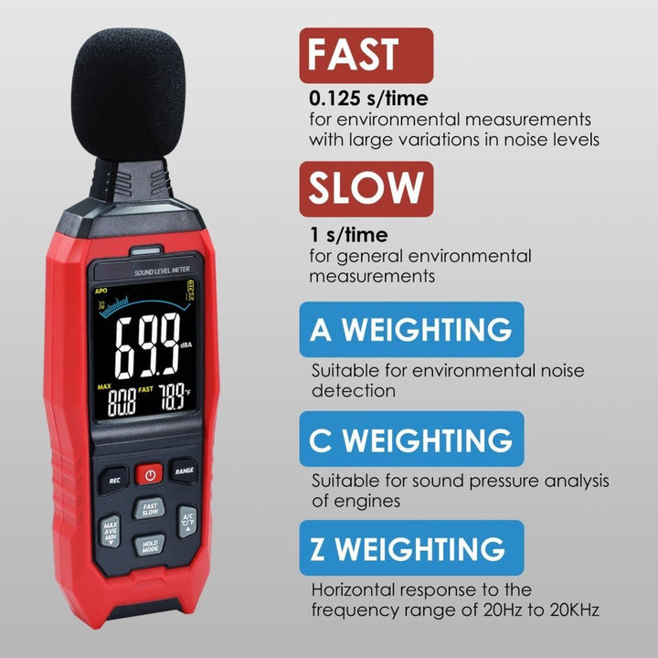 ILSM-390 Decibel Meter with Data Logging function and A / C / Z Weighted Sound Meter Portable SPL Meter MAX/MIN/AVG, Data Hold Use for Home, Factory, Noisy Neighbor - Instrulife