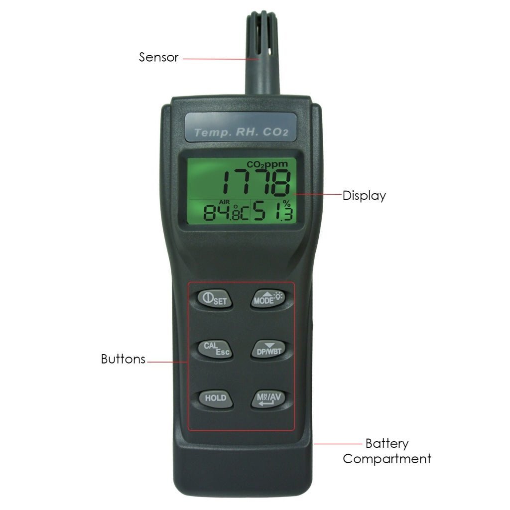 ILAQ-766 CO2 0-9999ppm Temperature DP WB RH Humidity IAQ Air Quality Meter Tester Monitor carbon dioxide detectors analyzer Dew Point Wet Bulb USB datalogger - Instrulife