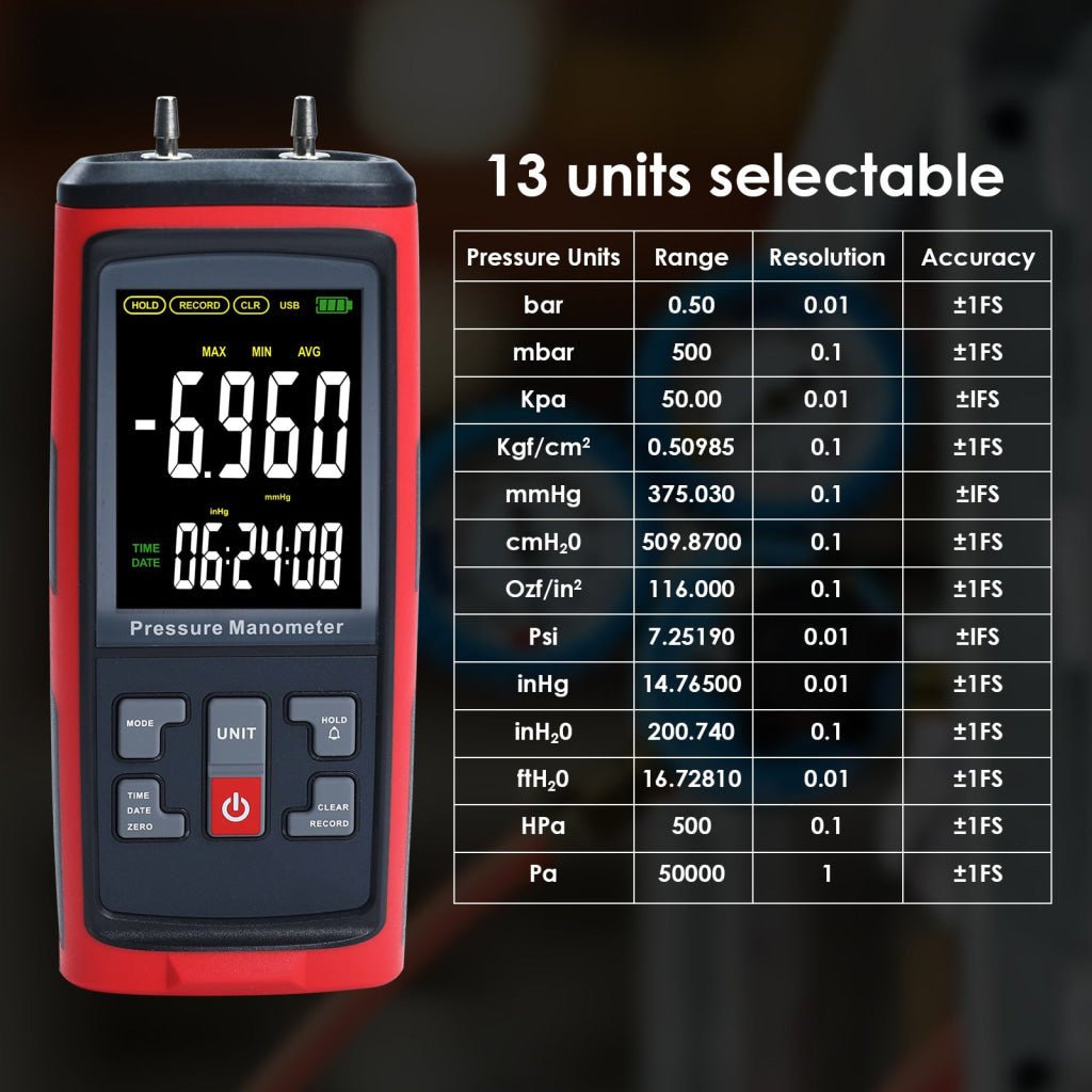 ILMA-420 Differential Pressure Manometer with ±50 kPa Kilopascal Measuring Range for Pneumatic, Compressor, Valves, Tanks, Pump Installations, HVAC Heating Ventilation and Air Conditioning Systems - Instrulife