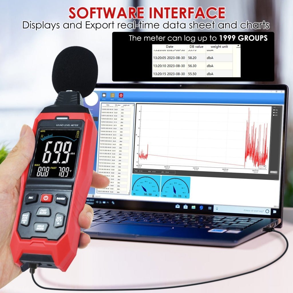 ILSM-390 Decibel Meter with Data Logging function and A / C / Z Weighted Sound Meter Portable SPL Meter MAX/MIN/AVG, Data Hold Use for Home, Factory, Noisy Neighbor - Instrulife