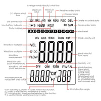 ILAN-273 Professional Anemometer Datalogger Wind Speed Velocity Meter Air Flow CFM CMM Air Volume Wind Direction Temperature Humidity Measurement Digital Tester Gauge with MAX / MIN / AVG Value, Data Hold, and Backlight - Instrulife