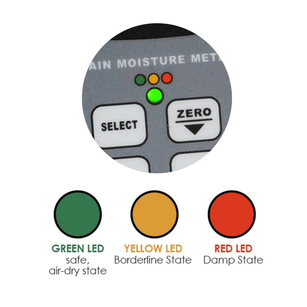 ILMM-868GG Digital 0~50% Grain Moisture Meter Tester Handheld with Case LED Indicator Checker Cup Sensor for 36 Species Seed Rice Coffee Soya Bean Wheat Corn Hygrometer Humidity - Instrulife