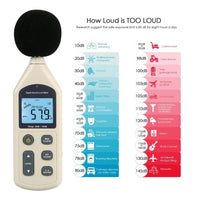 ILSM-270 Digital Audio Decibel Meter Sound Level Tester Noise Level Volume Measuring Instrument 30~130dBA Monitor 4700 Data Storage Self-Calibrated A / C Frequency Weighting Tool - Instrulife