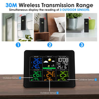 ILWS-289 Digital Wireless Weather Station Indoor Outdoor Thermometer Hygrometer with Alarm Clock, Color Large Display Temperature Monitor with Calendar and Backlight - Instrulife
