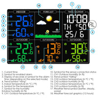 ILWS-289 Digital Wireless Weather Station Indoor Outdoor Thermometer Hygrometer with Alarm Clock, Color Large Display Temperature Monitor with Calendar and Backlight - Instrulife