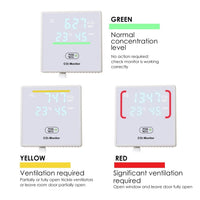 ILAQ-7730 Smart CO2 Carbon Dioxide Indoor Air Quality Monitor Temperature Humidity Measurement for Bedroom Close Rooms Offices Classroom - Instrulife