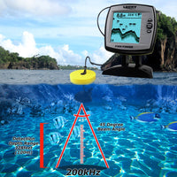 ILFF-140N1 LUCKY Fish Finder Depth Sounder Transducer 328feet(100m) with 4-level Grayscale FSTN LCD Fish Detector - Instrulife
