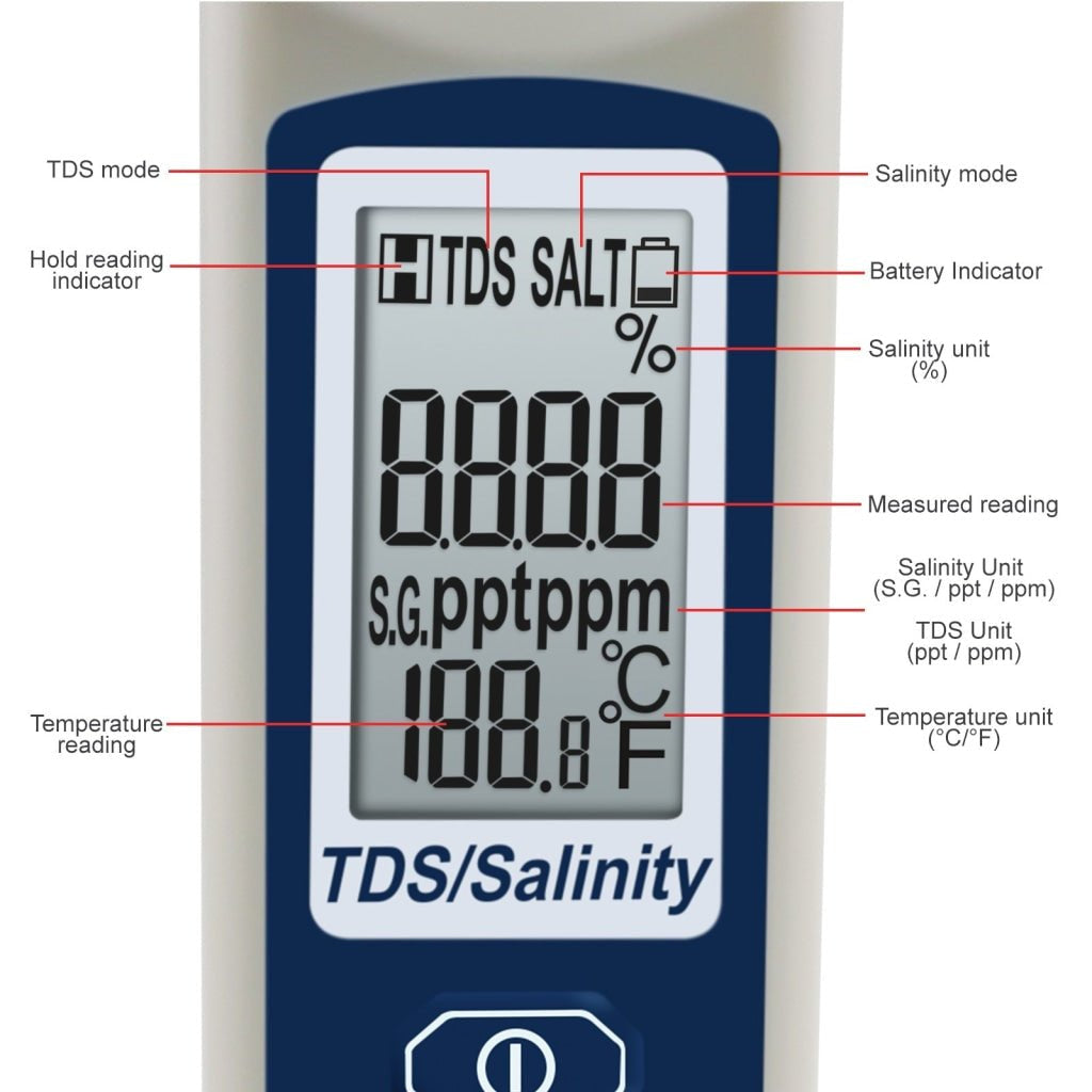 ILWQ-837_3 Pentype TDS / Salinity / Temperature Tester Water Quality Meter ATC Multiple Units (ppt, ppm, S.G., %, °C, °F) Digital Tool for Saltwater Monitoring & Testing IP65 Waterproof Housing - Instrulife