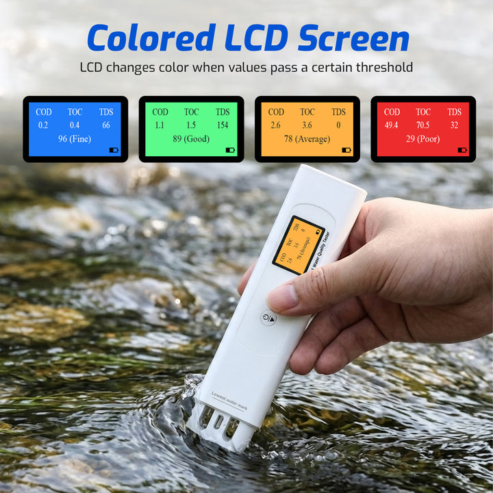 ILWQ-546 Multi-Parameter Water Quality Tester with UV COD/TOC, EC/TDS, Salinity, GH & Temperature Monitoring