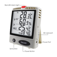ILDA-287 WBGT SD Card Datalogger Temperature Humidity Meter Desktop / Wallmount Logger with 8GB SDHC Card LED Audible Alarm Real time Logging - Instrulife