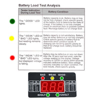 ILBT-1016 Car Automotive Vehicular Battery Load Tester Checker 6V & 12V LED Indicator CE Marking - Instrulife