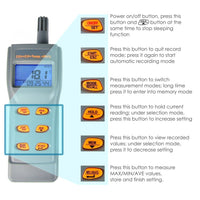 ILDA-767 6 in 1 Combo Multi-function CO2 & CO & Temperature, Humidity RH %, DP, WB, USB Data Logger with Software, Meter IAQ Tester - Instrulife