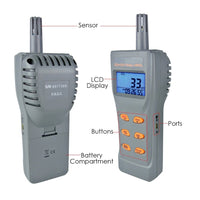 ILDA-767 6 in 1 Combo Multi-function CO2 & CO & Temperature, Humidity RH %, DP, WB, USB Data Logger with Software, Meter IAQ Tester - Instrulife
