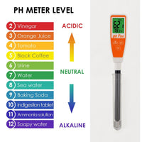 ILWQ-298 Long Glass Tube Pentype pH Meter Sharp Tip Probe Digital Water Quality Tester Dual Display with ATC 2.0~12.0pH Measurement Range - Instrulife