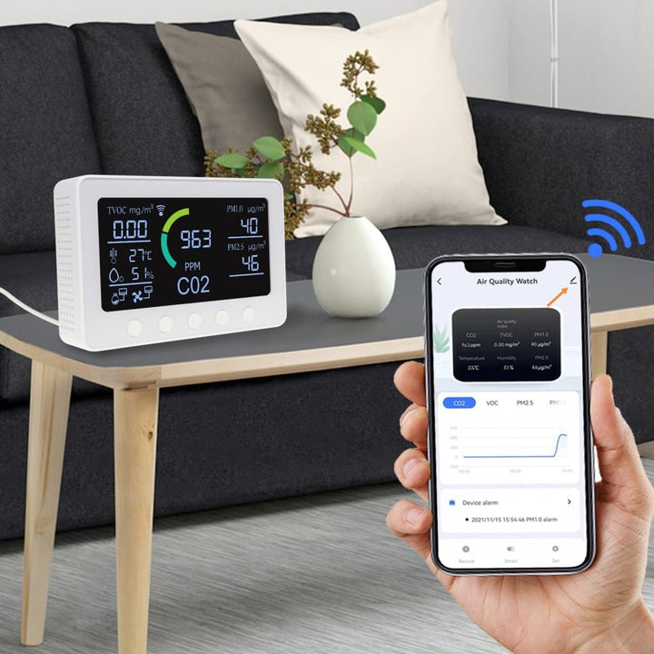 ILAQ-345 Smart Indoor Air Quality Monitor CO2 Meter, TVOC, Humidity, Temperature, PM2.5, PM1.0 with Relay Output APP Control Meter for Home Offices Schools - Instrulife