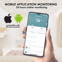 ILAQ-353 Smart WiFi CO2 Detector Indoor Air Quality Monitor Carbon Dioxide, Temperature, and Humidity Meter with NDIR Sensor and Air Convection Design for Grow Tent, Bedroom, Wine Cellars - Instrulife