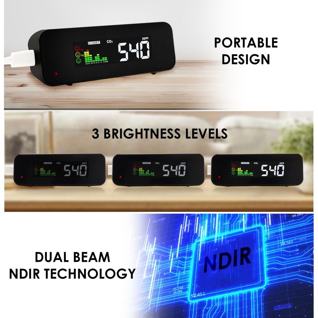 ILAQ-385 Carbon Dioxide CO2 Monitor 0~5000ppm Range Large Colored LED Screen Display IAQ Meter Air Quality Tester NDIR Sensor - Instrulife
