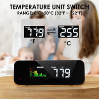 ILAQ-385 Carbon Dioxide CO2 Monitor 0~5000ppm Range Large Colored LED Screen Display IAQ Meter Air Quality Tester NDIR Sensor - Instrulife