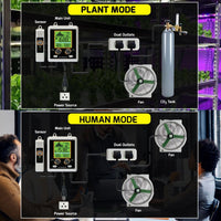 ILAQ-419 Dual-Output CO2 Controller Carbon Dioxide Monitor with Day & Night Auto Detection, Temperature and Humidity Measurement, 15ft Remote NDIR CO2 Sensor, and Trend Chart for Greenhouses, Offices, Factories, Homes, etc. - Instrulife