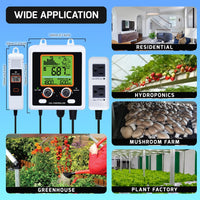 ILAQ-419 Dual-Output CO2 Controller Carbon Dioxide Monitor with Day & Night Auto Detection, Temperature and Humidity Measurement, 15ft Remote NDIR CO2 Sensor, and Trend Chart for Greenhouses, Offices, Factories, Homes, etc. - Instrulife