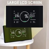 ILAQ-421 Professional 5in1 Indoor Air Quality Monitor CO | CO2 | TVOC Meter, Humidity & Temperature with NDIR Sensor High Precision Monitor for Home, Offices, RV, Grow Tents etc. - Instrulife