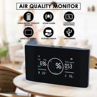 ILAQ-421 Professional 5in1 Indoor Air Quality Monitor CO | CO2 | TVOC Meter, Humidity & Temperature with NDIR Sensor High Precision Monitor for Home, Offices, RV, Grow Tents etc. - Instrulife