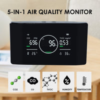ILAQ-421 Professional 5in1 Indoor Air Quality Monitor CO | CO2 | TVOC Meter, Humidity & Temperature with NDIR Sensor High Precision Monitor for Home, Offices, RV, Grow Tents etc. - Instrulife