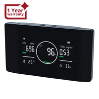 ILAQ-421 Professional 5in1 Indoor Air Quality Monitor CO | CO2 | TVOC Meter, Humidity & Temperature with NDIR Sensor High Precision Monitor for Home, Offices, RV, Grow Tents etc. - Instrulife