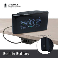 ILAQ-422 IAQ Monitor 5 in 1 Professional HCHO | CO2 | TVOC Meter with Humidity & Temperature Measurement NDIR Sensor Portable Carbon Dioxide Monitor for Home, RV, Grow Tents, Factory etc. - Instrulife