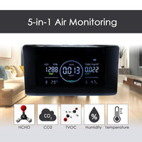 ILAQ-422 IAQ Monitor 5 in 1 Professional HCHO | CO2 | TVOC Meter with Humidity & Temperature Measurement NDIR Sensor Portable Carbon Dioxide Monitor for Home, RV, Grow Tents, Factory etc. - Instrulife