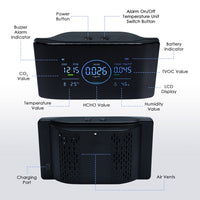 ILAQ-422 IAQ Monitor 5 in 1 Professional HCHO | CO2 | TVOC Meter with Humidity & Temperature Measurement NDIR Sensor Portable Carbon Dioxide Monitor for Home, RV, Grow Tents, Factory etc. - Instrulife