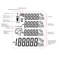ILDM-209 40M (131ft) Digital Laser Distance Meter Measuring Device D8 Rangefinder Measure Telemetro Range Finder with Backlit LCD Screen, Single-distance/ Continuous Measurement Area Pythagorean Modes, +/- 1.5mm High Accuracy - Instrulife