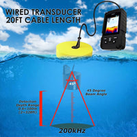 ILFF-55LiC 2-in-1 LUCKY Fishfinder Wireless/Wired Sensor English/Russian Menu 328ft/100m Waterproof Monitor Rechargeable Battery - Instrulife