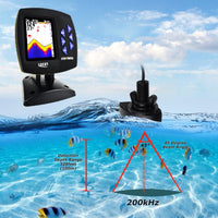 ILFF-138_CWLS LUCKY Color Display Boat Fish Finder Wireless Remote Control 300m/ 980ft Fishing Wireless Operating Range, 100m Depth Range, With Zoom Function, Shallow & Fish Alarm, Salt & Fresh Water, Ocean, Sea, River, Lake, Icy Water - Instrulife