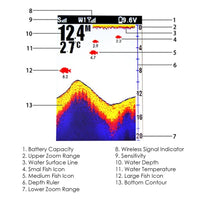 ILFF-138_CWLS LUCKY Color Display Boat Fish Finder Wireless Remote Control 300m/ 980ft Fishing Wireless Operating Range, 100m Depth Range, With Zoom Function, Shallow & Fish Alarm, Salt & Fresh Water, Ocean, Sea, River, Lake, Icy Water - Instrulife