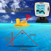 ILFF-140N2 LUCKY 2-in-1 Fish Finder 100m (Wired) / 45m (Wireless) Depth Sounder Sensor Transducer Fishfinder Fishing Detector Monitor - Instrulife