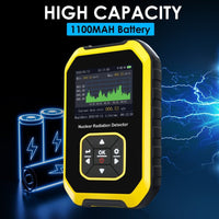 ILRM-391 Geiger Counter Nuclear Radiation Detector Handheld Dosimeter Beta Gamma X-ray Rechargeable Radioactive Monitor Tester Switchable 5 Dosage Units for Outdoor Industry Research and Personal Home Usage - Instrulife