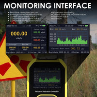 ILRM-391 Geiger Counter Nuclear Radiation Detector Handheld Dosimeter Beta Gamma X-ray Rechargeable Radioactive Monitor Tester Switchable 5 Dosage Units for Outdoor Industry Research and Personal Home Usage - Instrulife