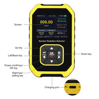 ILRM-391 Geiger Counter Nuclear Radiation Detector Handheld Dosimeter Beta Gamma X-ray Rechargeable Radioactive Monitor Tester Switchable 5 Dosage Units for Outdoor Industry Research and Personal Home Usage - Instrulife