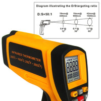 ILTH-806 Digital 50:1 Pro IR Thermometer 1650°C 3002°F Adjustable - Instrulife