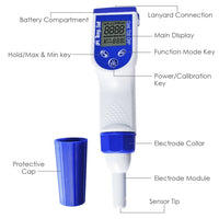 ILWQ-19 6-in-1 Water Tester Combo Pen pH, ORP, EC, TDS, Salinity, & Temperature - Instrulife