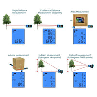ILDM-851 Digital Laser Distance Meter Measure Area Volume Pythagoras 60m/197ft Range Finder - Instrulife