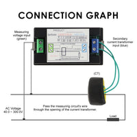 ILMU-361 Digital 6-in-1 AC Multi-Function Monitor AC Voltage and Current Frequency Factor Active Power Electricity Digital Colored Screen Display - Instrulife