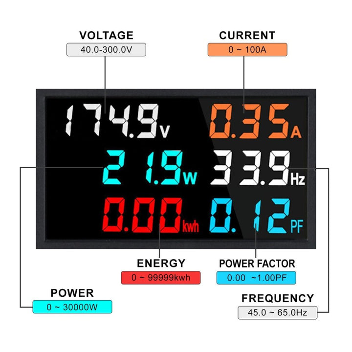 ILMU-361 Digital 6-in-1 AC Multi-Function Monitor AC Voltage and Current Frequency Factor Active Power Electricity Digital Colored Screen Display - Instrulife