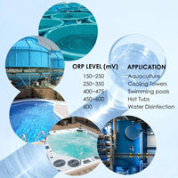 ILWQ-301 Pensize ORP Redox Tester -1200~1200mV Water Quality Measurement ±2mV High Accuracy Oxidation Reduction Potential Meter - Instrulife