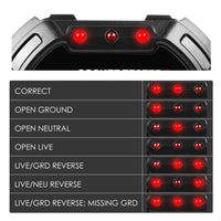 ILPM-340 Socket Tester Receptacle Detector with Red Light Test Result Indicator Outlet Tester for GFCI / Standard 3-Wire 120V Receptacles - Instrulife