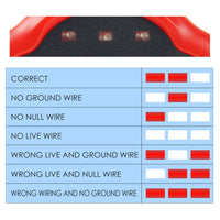 ILPM-348 Handheld Outlet Tester Polarity Detector with LED Light Test Result Indicator Socket Tester Power Socket Wiring Tool for GFCI Trip Current Standard Outlets Receptacles - Instrulife