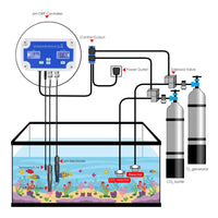 ILWQ-342 Digital PH / ORP Controller with Monitoring and Dosing in Water Digital pH Meter Redox Temp Tester App Remote Online Monitor for Swimming Pool Aquaculture Fishpond - Instrulife