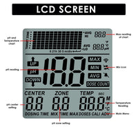 ILWQ-402 Dual Relay Digital pH Controller with Temperature Compensation UP and DOWN Adjustable Dosing for Aquarium, Hydroponics System and Indoor Plant Grow - Instrulife